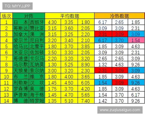 法甲波胆00多吗彩票数字高频玩法避坑防骗
