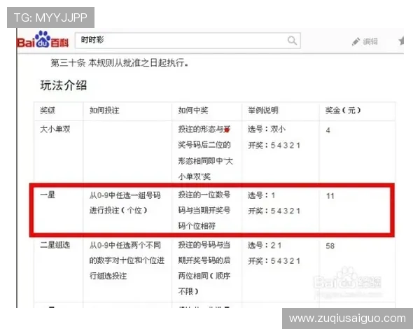 波胆带单靠谱吗彩票高频玩法防骗避坑指南